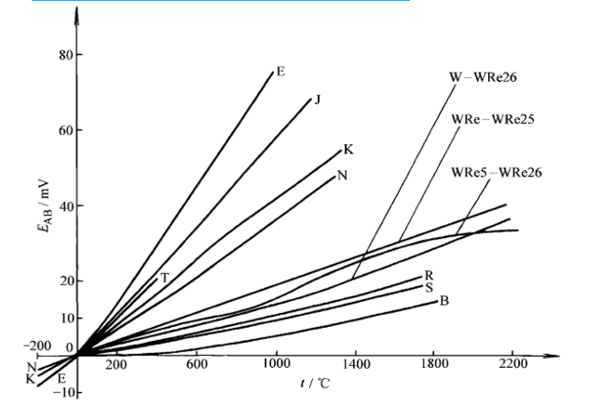 K�͟��żݔ���ĺ���늉���̖�ǌ��ڽ���߀��ֱ��?